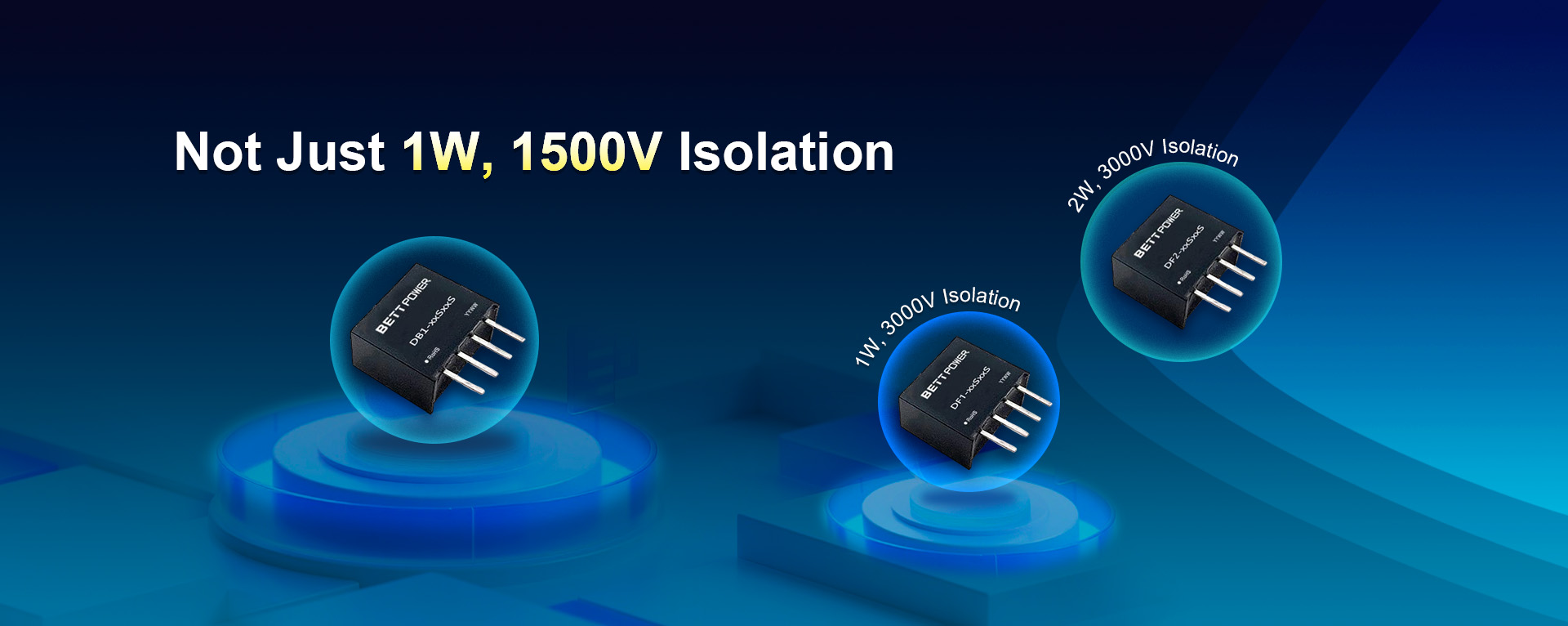 Banner2-DC/DC power module-广州钡源