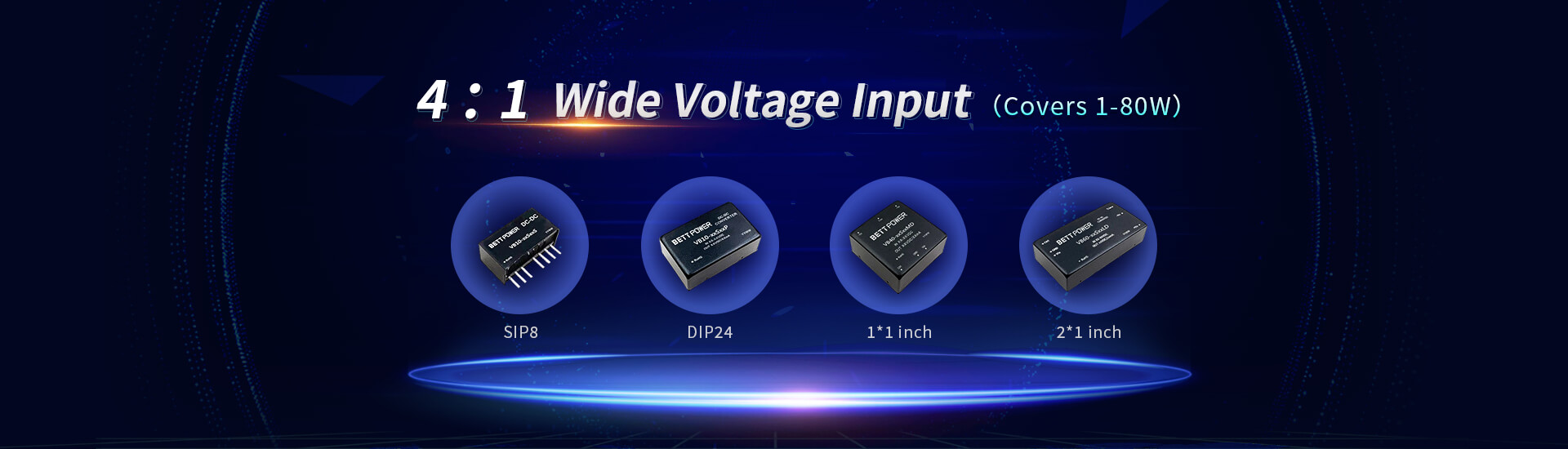 4:1 Wide Voltage Input-Bettpower