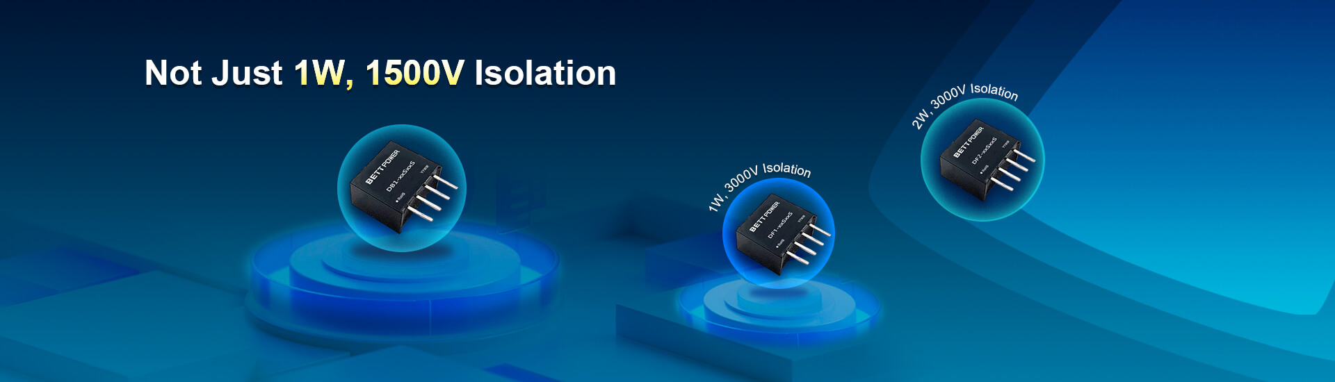 Banner2-DC/DC power module-Bettpower